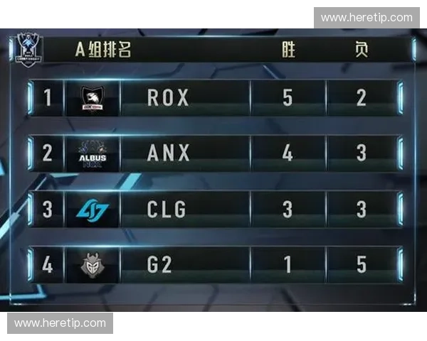 S6英雄克制关系全解析助你在战斗中掌握胜利主动权